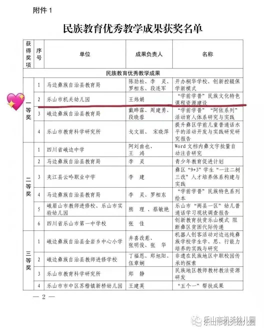 澳门最精准免费资料大全特色,民族学教育学_问鼎MOS96.09