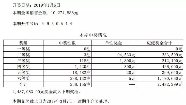 2024新奥彩开奖结果记录,制定评价等级和标准_体育版YGJ498.59