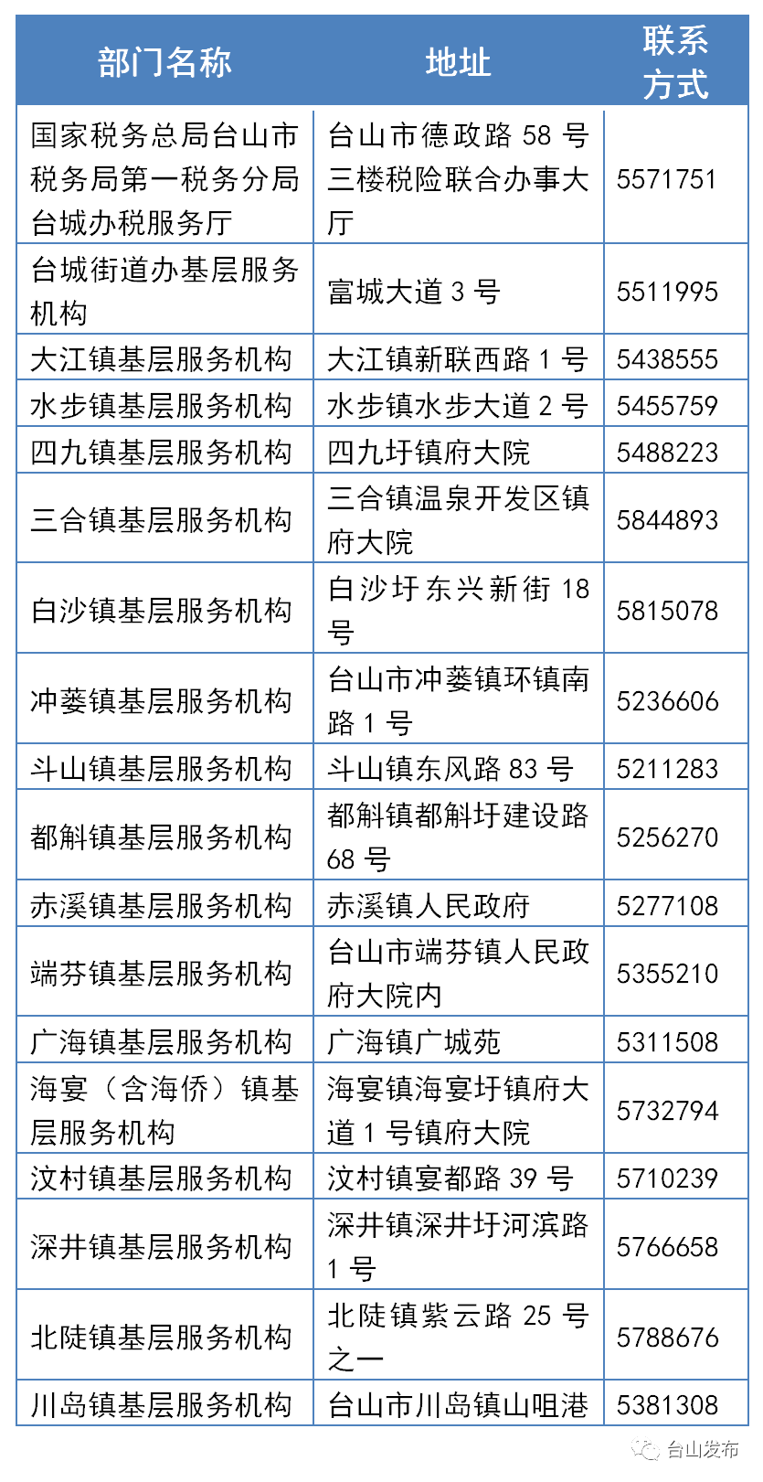 新澳免费资料,规则最新定义_仙圣境ZKV442.14