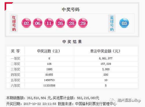 7777788888精准一肖中特,决策资料落实_权限版MFN284.04