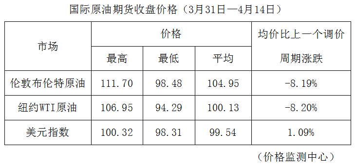 新澳门今晚开奖结果+开奖记录,综合评判标准_大罗金仙BPX331.96