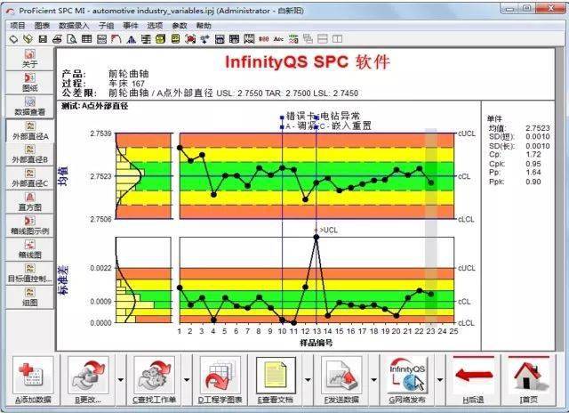 管家婆三期开一期精准是什么,‌数据包络分析法_神王SRY463.39