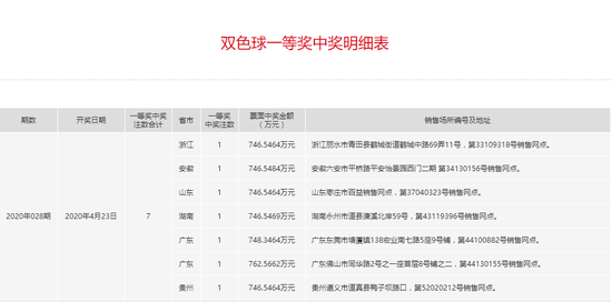 2024澳门天天开彩结果,资料精准解析_大罗元仙BCJ324.87