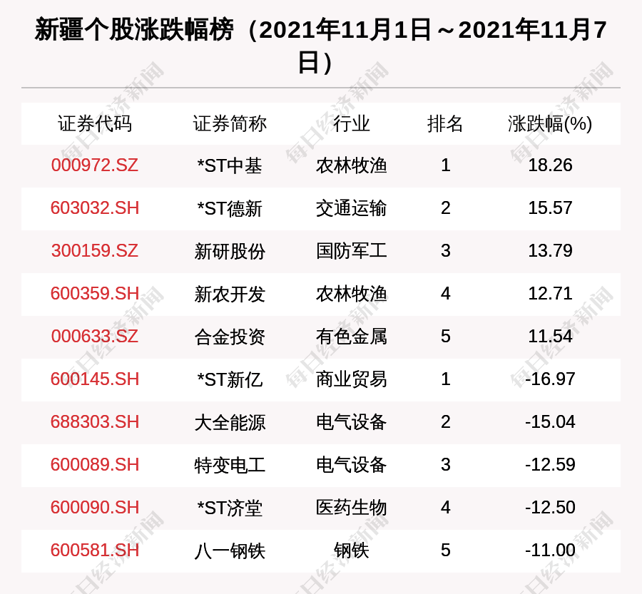 新澳门今晚开特马结果查询,医学技术_主率QYH908.72