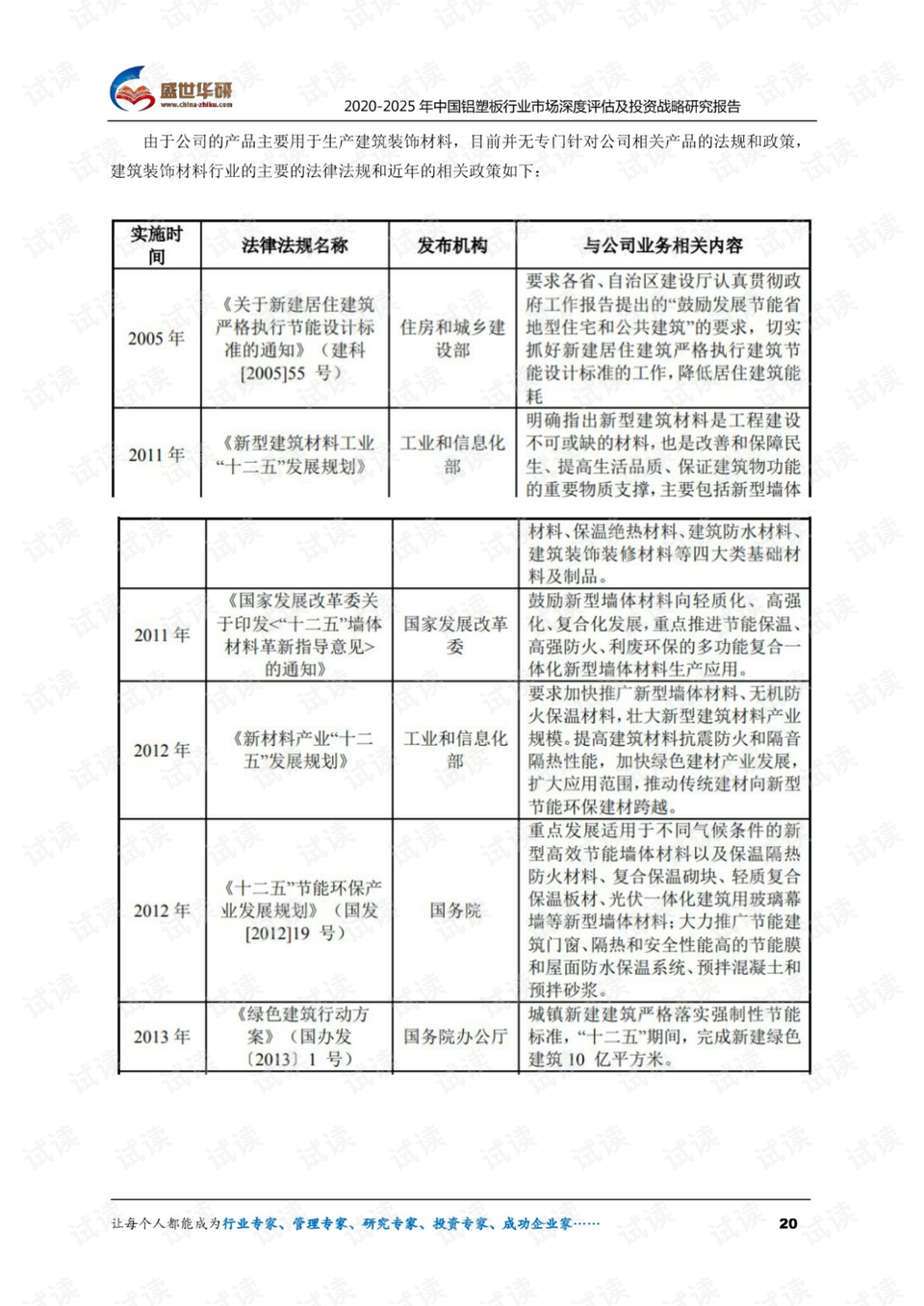 新奥彩资料长期免费公开,安全策略评估方案_天神NVB681.6