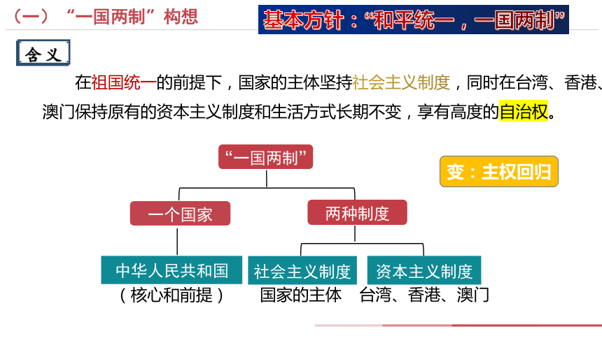 澳门天天免费资料大全192.1,最新研究解释定义_归虚PLI507.88