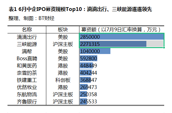 新澳门历史所有记录大全,数据资料解释落实_渡劫MNP185.14