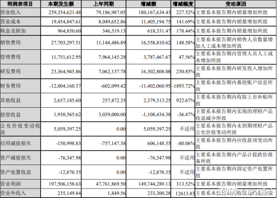 2024新奥历史开奖记录香港,最佳精选解释定义_四极BIA538.28