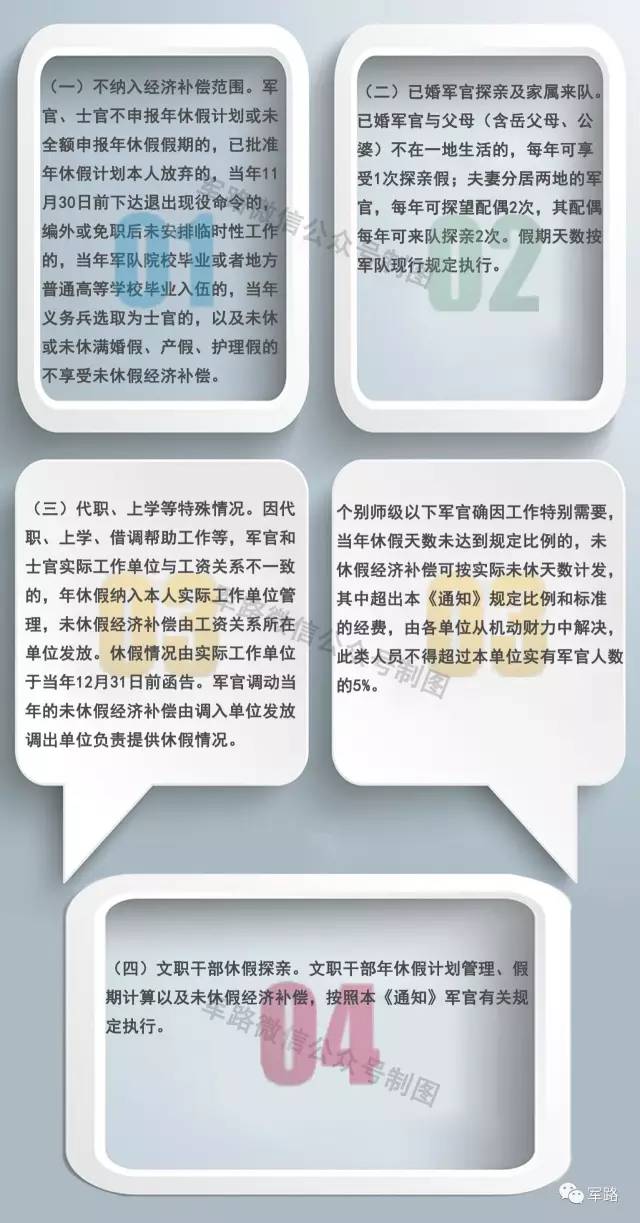 最新探亲假规定及其社会影响分析