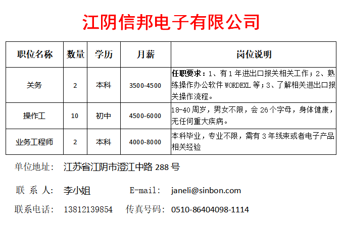 最新江阴招聘信息概览，职场新机遇指南（2017年）