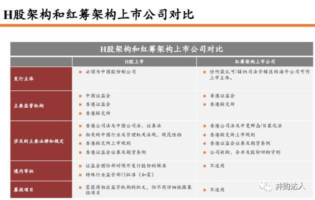 香港6合和彩今晚开奖结果查询,安全设计解析策略_渡劫ESH615.45