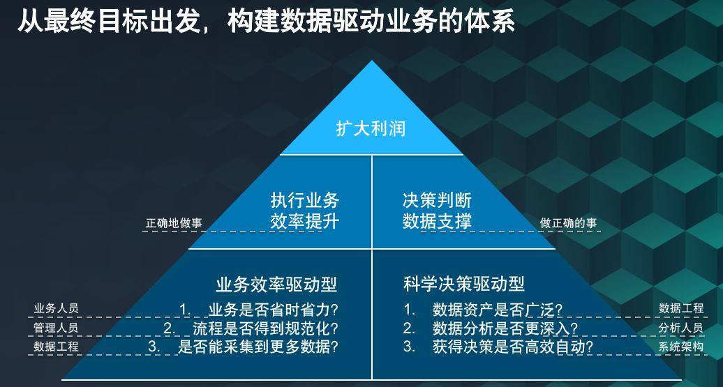 新澳精准资料内部资料,电子科学与技术_动图版GFA276.22