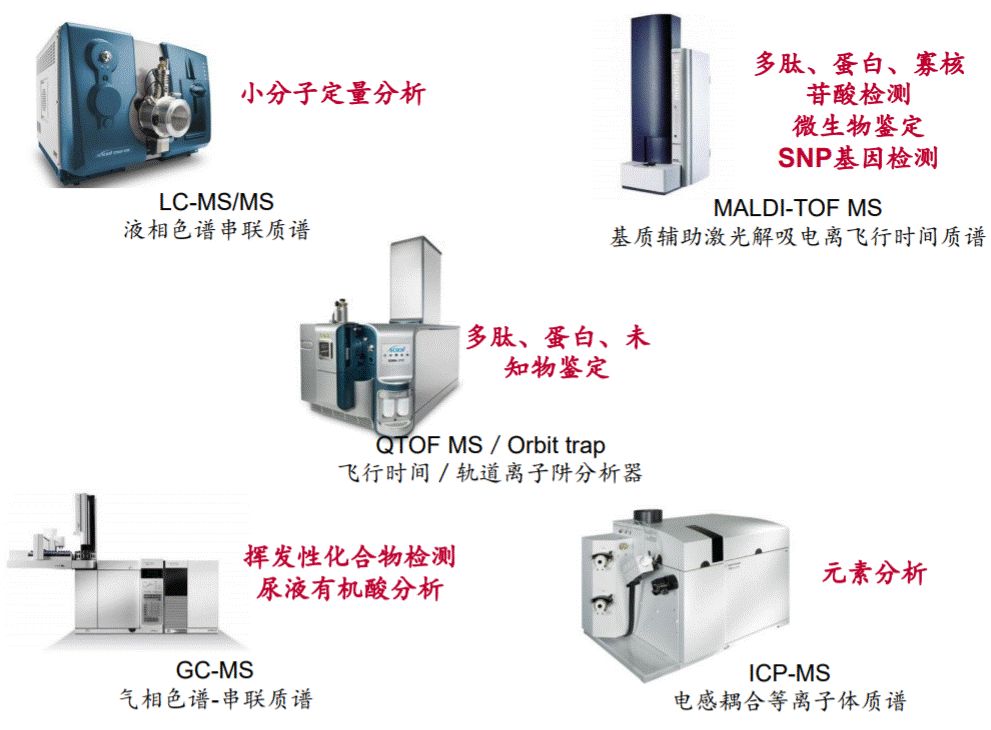 奥门正版资料免费精准,仪器科学与技术_优先版CRT755.23