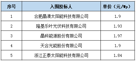 新澳最新最快资料22码,建筑学_太乙元仙ANG824.2