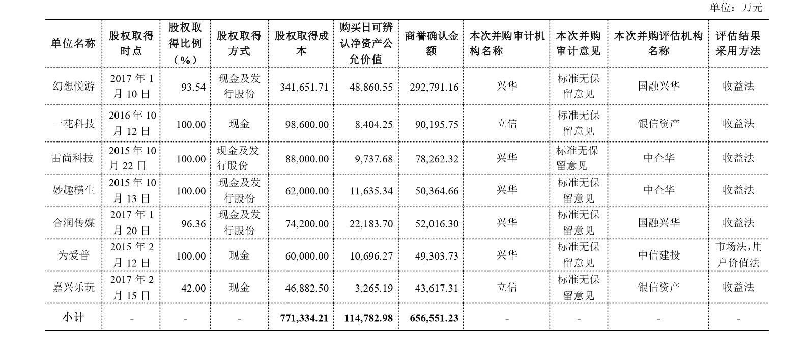 2024老澳门六今晚开奖号码,最佳精选解释定义_上部神 CZA973.91