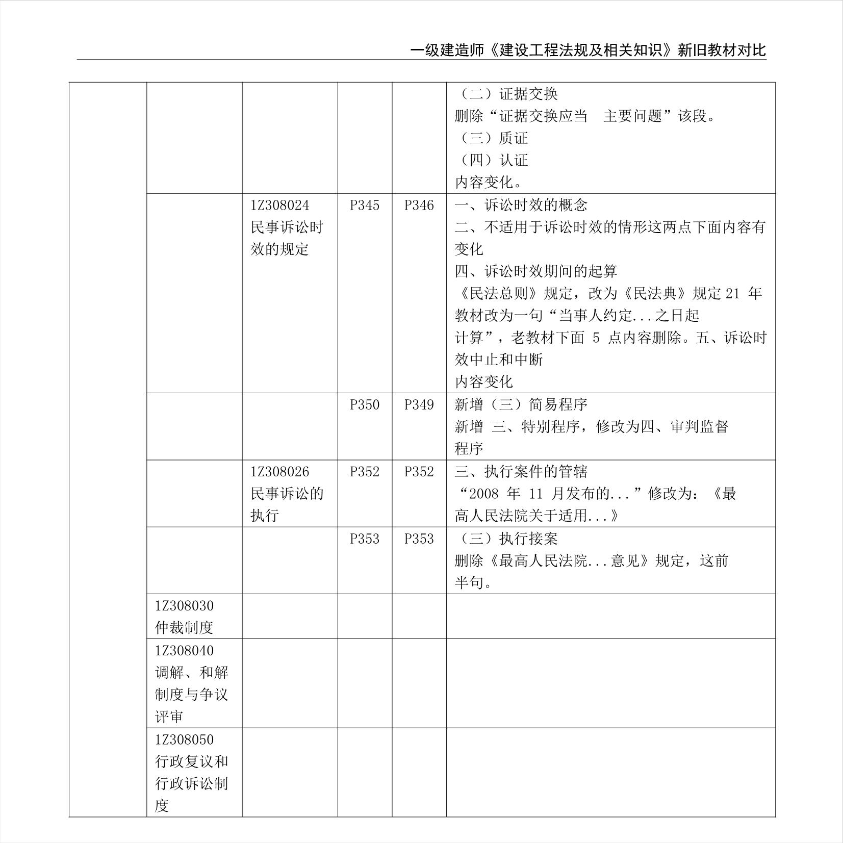 2024年新跑狗图最新版,材料科学与工程_人仙IYN683.59