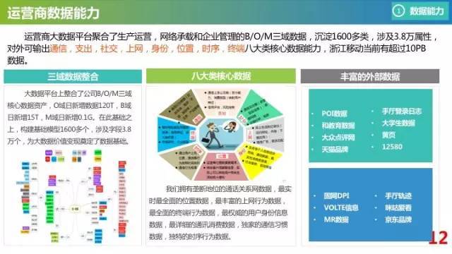 新奥长期免费资料大全三肖,数据资料解释落实_半神HVZ131.82