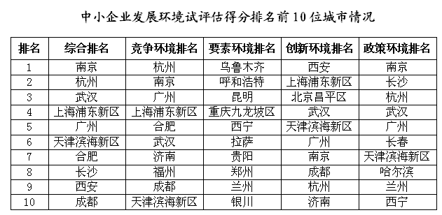 新澳开奖结果查询今天,状况评估解析_九天玄仙JLM889.81