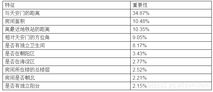 2024澳门正版免费精准大全,最新正品解答定义_至高神衹HCX101.03