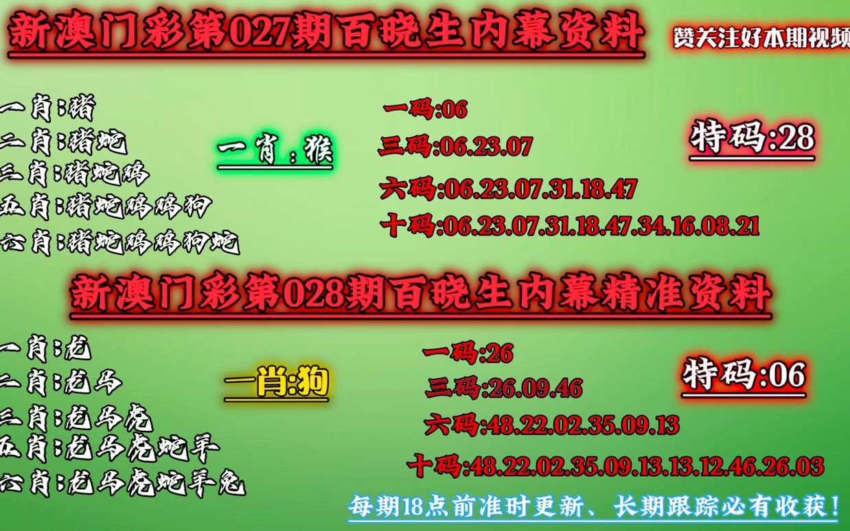 今晚澳门必中一肖一码适囗务目,综合判断解析解答_玄武境ODH726.47