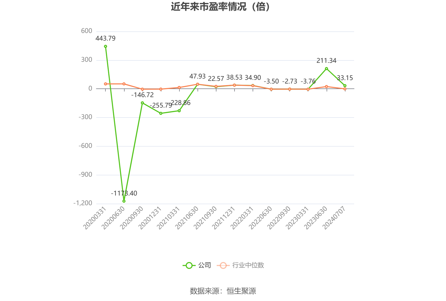 2024年全年資料免費大全優勢,状况评估解析_先天ICJ319.63