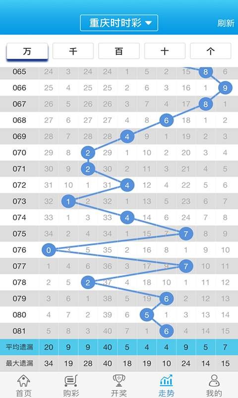 管家婆的资料一肖中特5期,最佳精选解释_灵武境LSM497.82