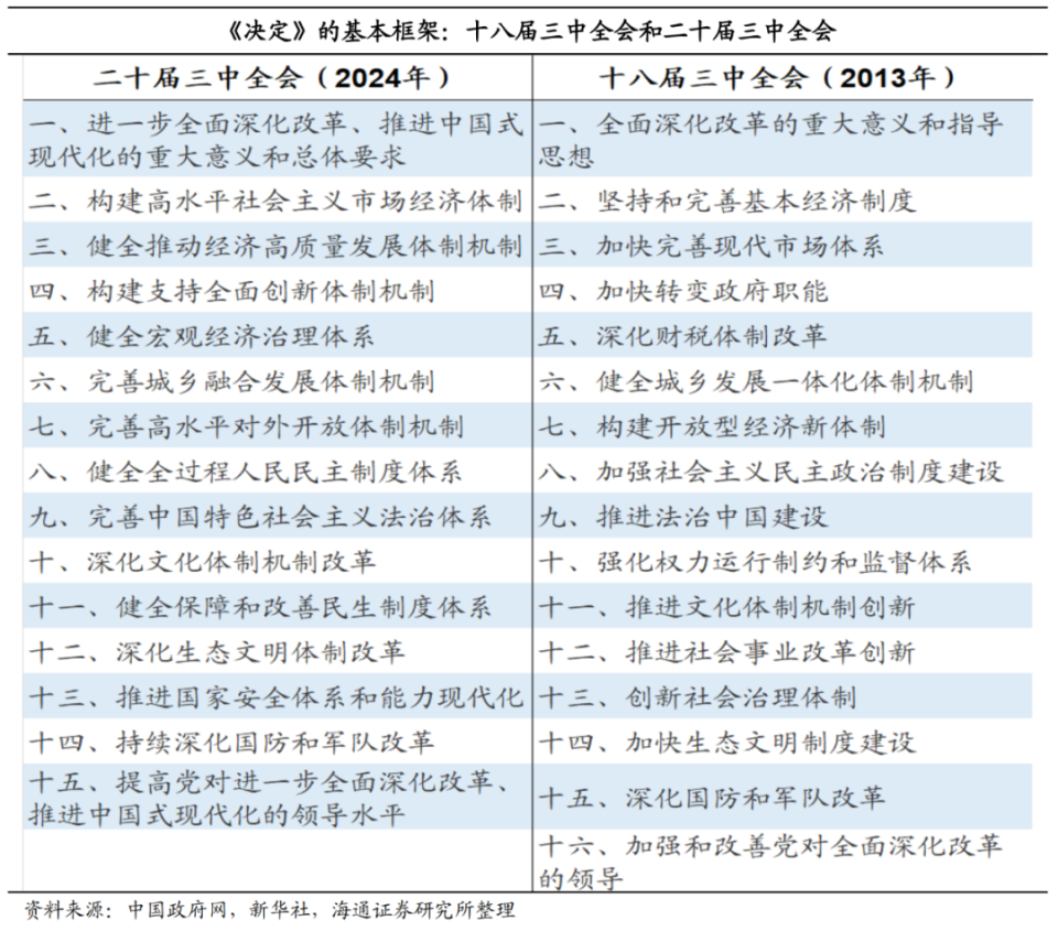 新澳资料大全正版资料2024年免费,准确资料解释_极限版CIU201.53