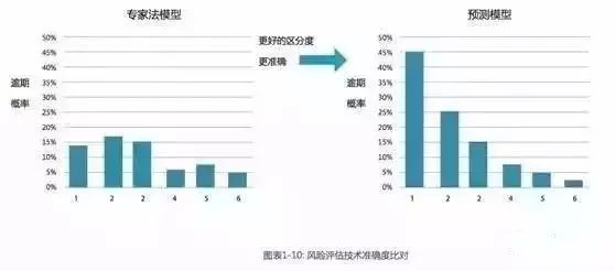 澳门一码100%准确,状况评估解析_元海境BPE134.37