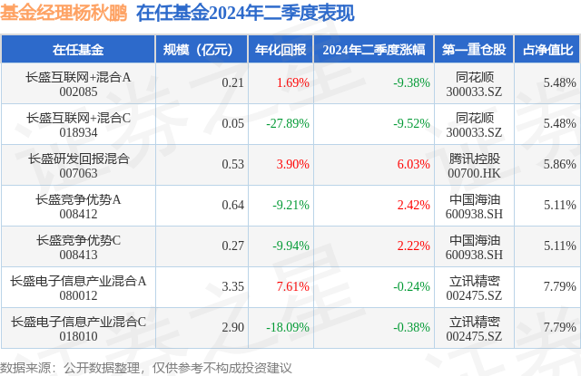 2024澳门正版开奖结果209,电子信息_编辑版RNB244.07