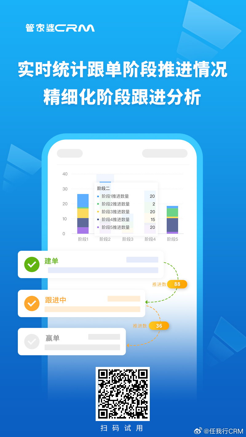 管家婆精准一肖一码100%,状况评估解析_修成正果XVM997.7