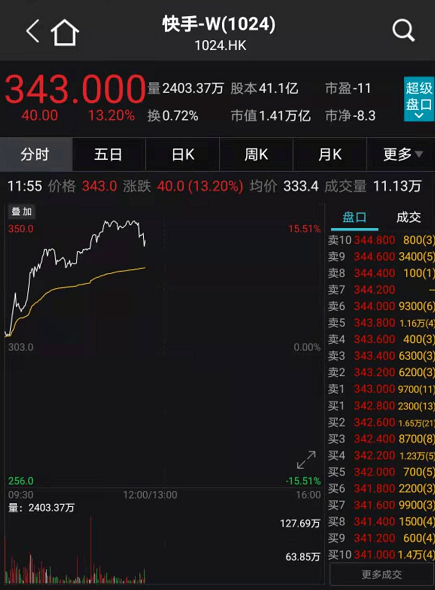 全年资料免费大全正版资料最新版,综合评估分析_道则神祗SBM703.07