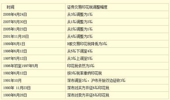 2024年新奥梅特免费资料大全,规则最新定义_大罗真仙ZPB143.88