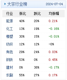 新澳2024年精准资料32期,资料精准解析_问虚XLR730.22