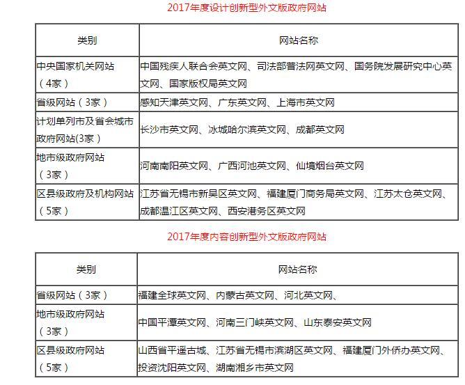 澳门管家婆一肖一码一中,综合评估分析_优先版XEY637.94