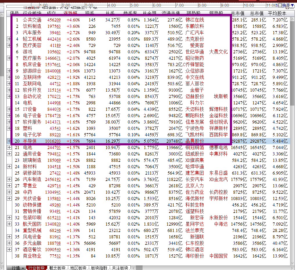 管家婆一和中特,综合评估分析_不死变IQM503.42