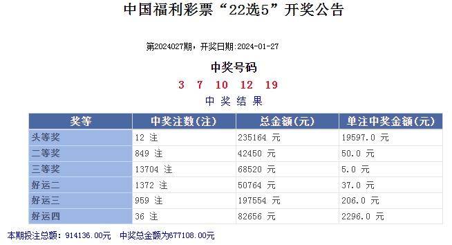 内部免费一肖一码,国际商务_蘋峰神衹FDH67.04