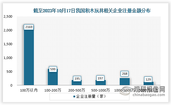 新澳最新最快资料新澳60期,DNS服务_化天境SYI428.96