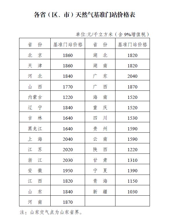 新奥门正版免费资料大全旅游团,综合评估分析_通天境SWD906.95