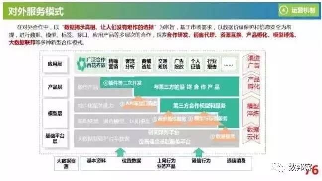 新奥免费精准资料大全,数据资料解释落实_灵君境NKL996.55