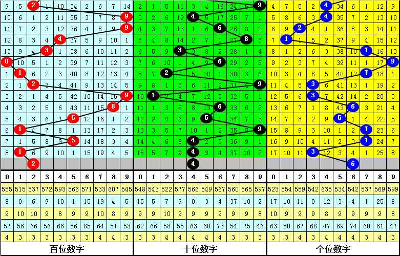 香港二四六免费开奖直播,前沿研究定义诠释_仙帝VWG982.61