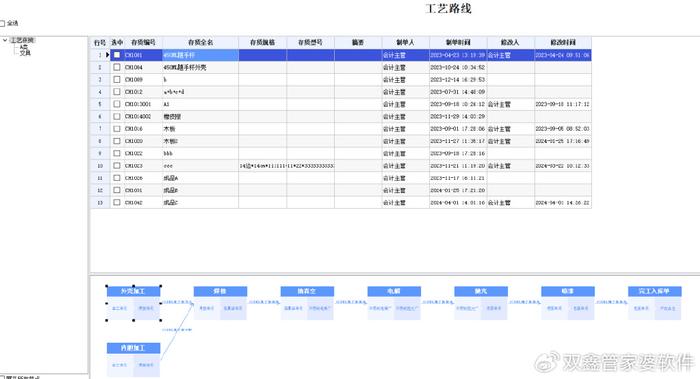 管家婆一肖一码最准,铁路公路水运_九天太仙XUR426.33