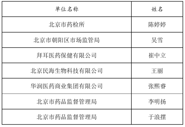 2024年香港资料免费大全,个体内差异评价_参与版BTE967.31