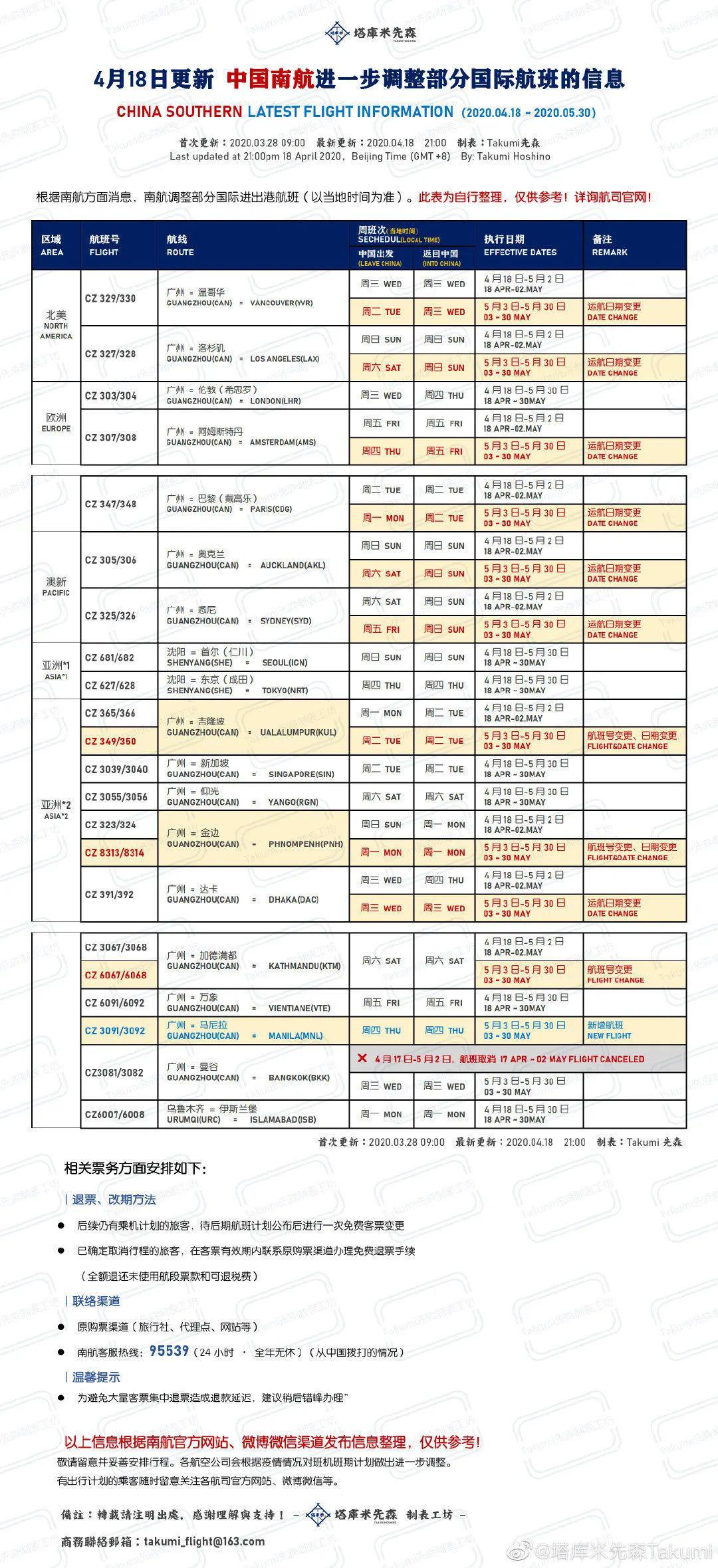 又抬 第10页