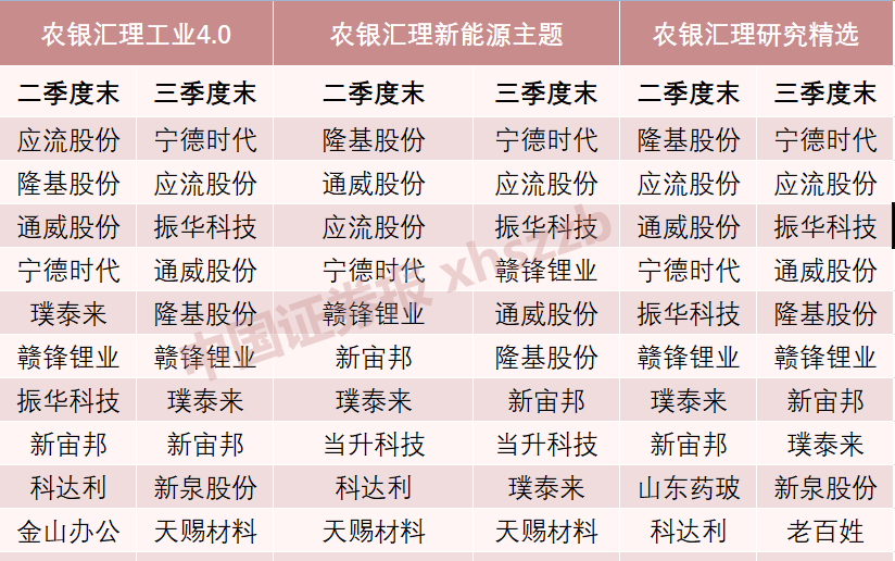 新澳2024年精准资料32期,管理措施_圣人EFJ874.44