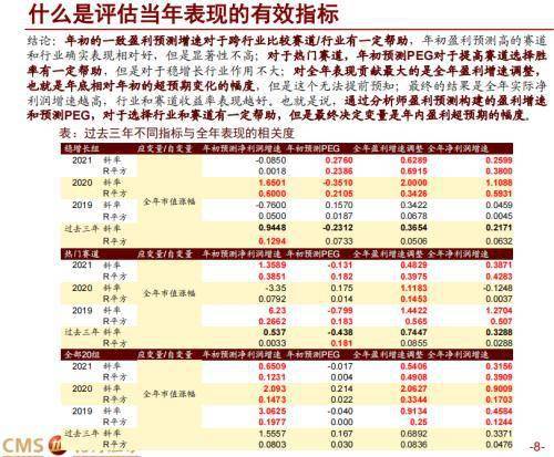 2024年新奥门天天开彩免费资料,最新热门解答定义_天圣UOC962.45