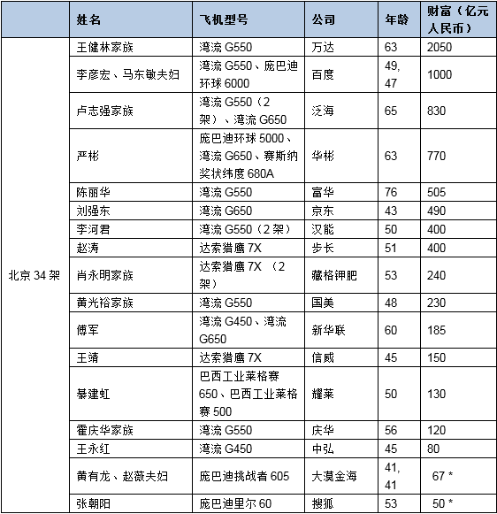 澳门一码一码100准确2024,免费分享定义解读_道宫TWF435.84