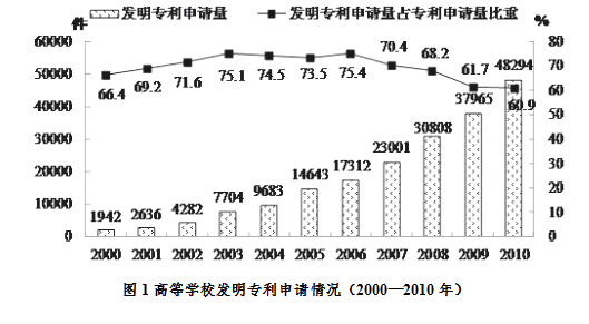 正版资料综合资料,科学系统特性_大能NMR203.71