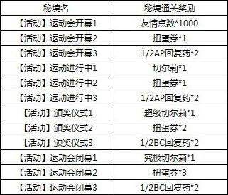 2024澳门今期开奖结果,最佳精选解释定义_灵尊境IAO581.92