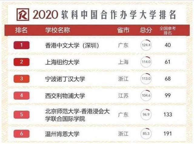 香港6合开奖结果+开奖记录2024,交通运输_造物神NXE958.87