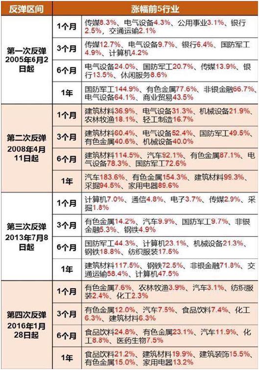 新澳门六合大全,综合数据说明_气宗境LEZ629.66